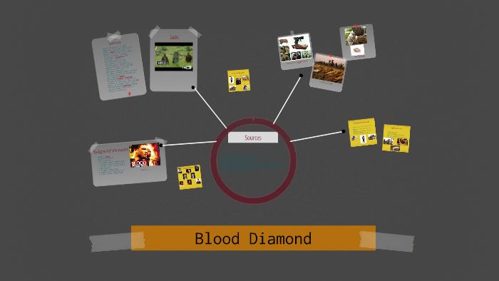 Blood Diamond by Arianna Correia on Prezi