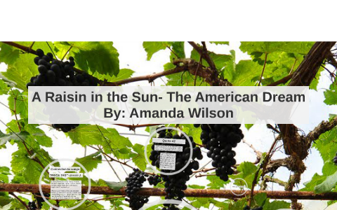 a raisin in the sun american dream thesis