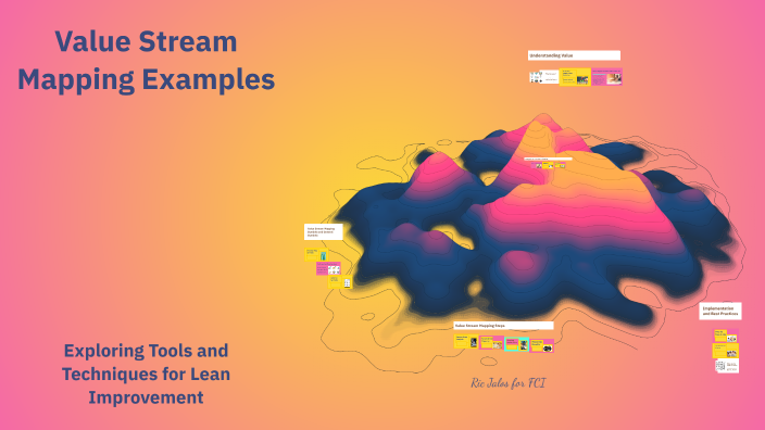 Value Stream Mapping Examples by ric jalos on Prezi