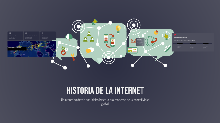 Historia de la Internet by Jose Miguel Gañan on Prezi