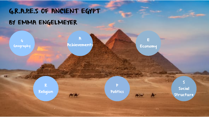 G.R.A.P.E.S of ancient Egypt by Emma Engelmeyer on Prezi