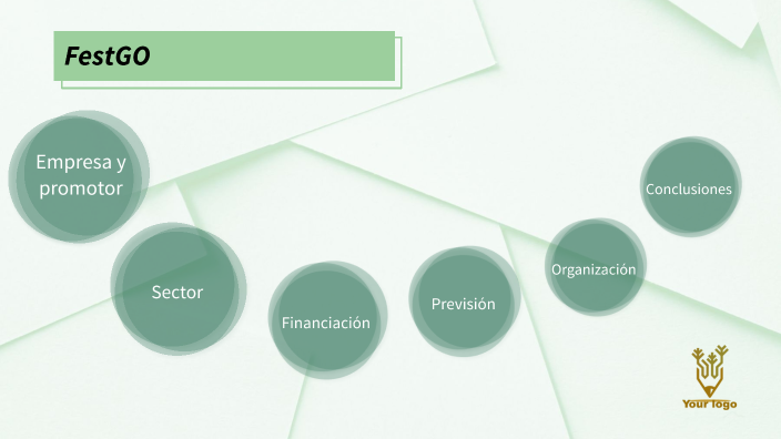 Plan de Empresas by Miguel Garcia Fernandez on Prezi