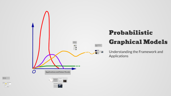 Probabilistic Graphical Models by abdo ragab on Prezi