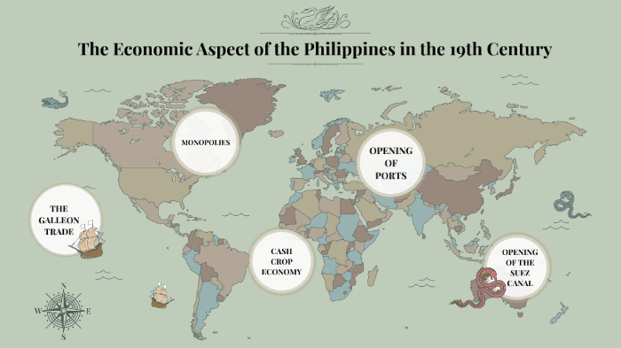 The Economic Aspect Of The Philippines In The 19th Century By Alysha Columbres On Prezi 5244