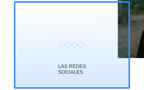 LAS REDES SOCIALES by Lizzette Solis P on Prezi