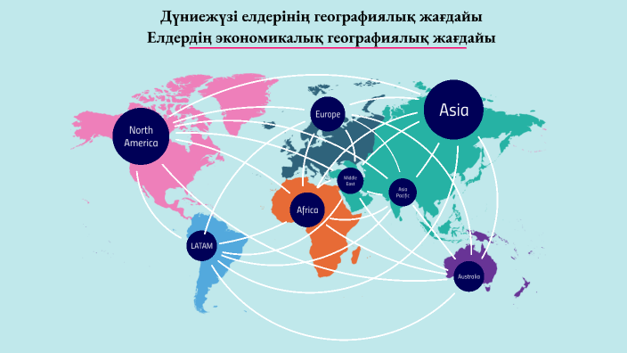 Елдердің экономикалық географиялық жағдайы презентация