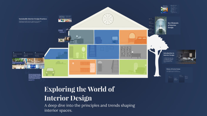 Exploring the World of Interior Design by Brenda Lawlor on Prezi