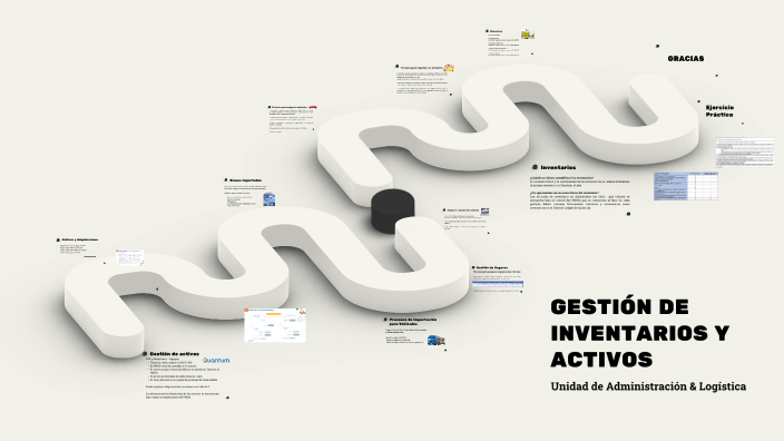Proceso de Seguros by Jose Marroquin on Prezi