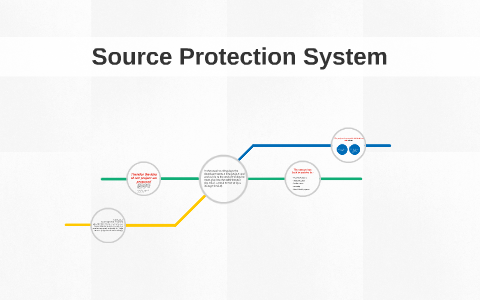 Source Protection System by Abdalla Mbaideen on Prezi