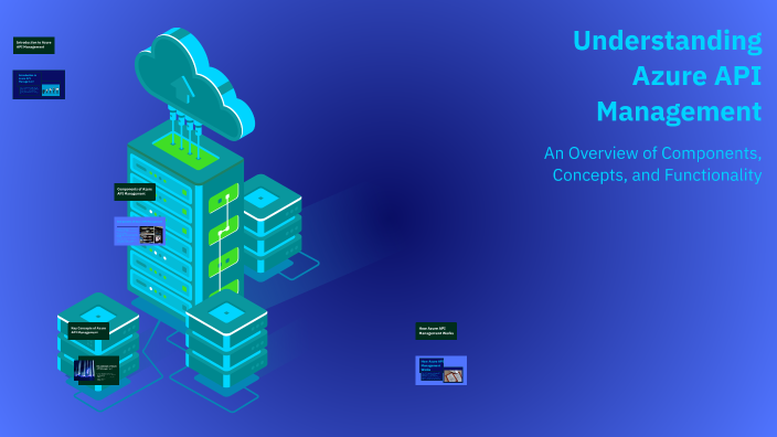 Understanding Azure API Management by Anmol Singh on Prezi