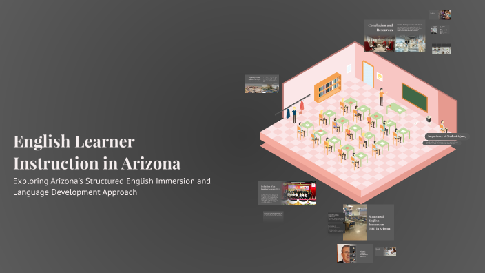 English Learner Instruction in Arizona by C Sevilla on Prezi