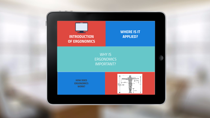 ERGONOMICS by jawaher abdalla on Prezi