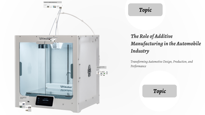 Additive Manufacturing Auto Mobile The Role of Additive Manufacturing in the Automobile Industry by Malhar ...