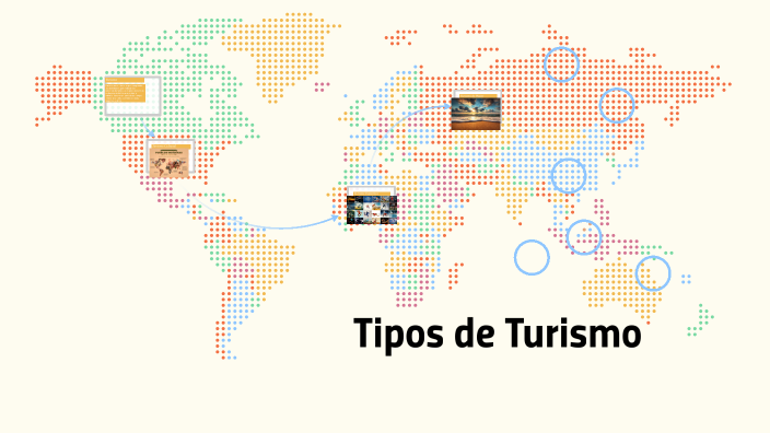 Tipos De Turismo By Alejandro Patlan On Prezi