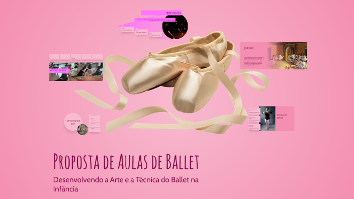 Proposta de Aulas de Ballet by Patricia Chadai on Prezi