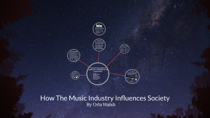 How Music Influences Society By Orla Walsh On Prezi