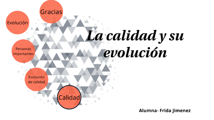 La Calidad Y Su Evolucion By Frida Sofia Jimenez On Prezi