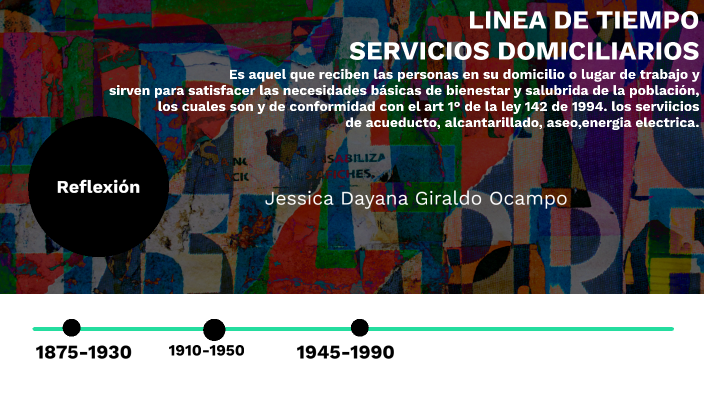 LINEA DE TIEMPO by Jessica Giraldo on Prezi