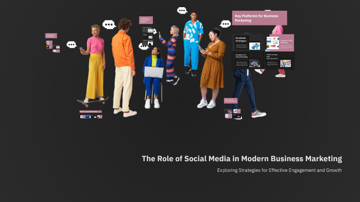 The Role of Social Media in Modern Business Marketing by Angelina ...