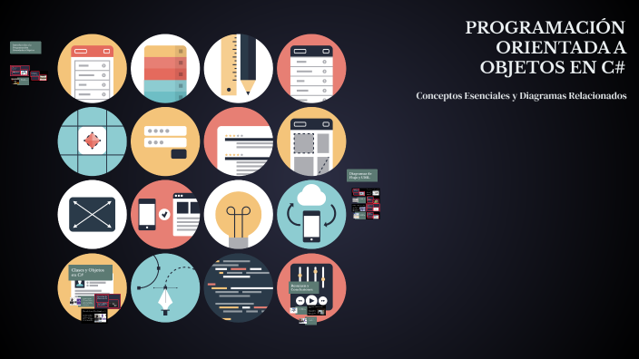 PROGRAMACIÓN ORIENTADA A OBJETOS EN C# by juan marcelo de lima on Prezi