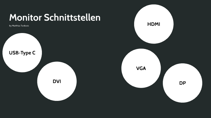 Monitor Schnittstellen by Matthias Tonkovic on Prezi