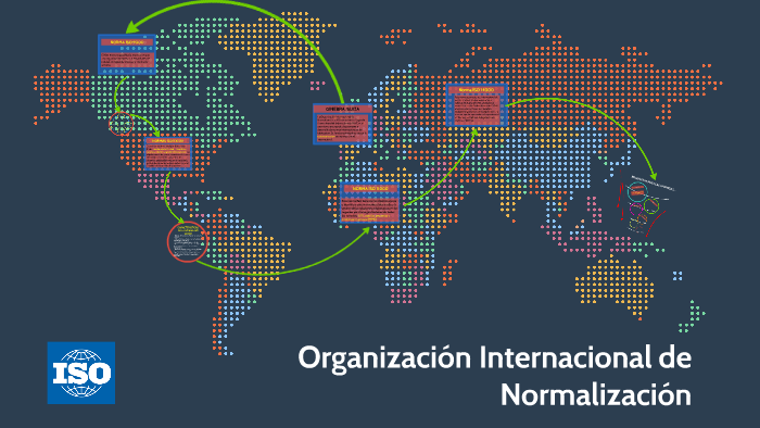 Organización Internacional De Normalización By Josue Castillo On Prezi