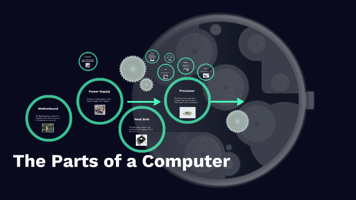 The Parts of a Computer by Spencer Rodriguez on Prezi