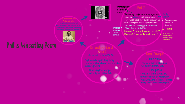 Phillis Wheatley Poem by