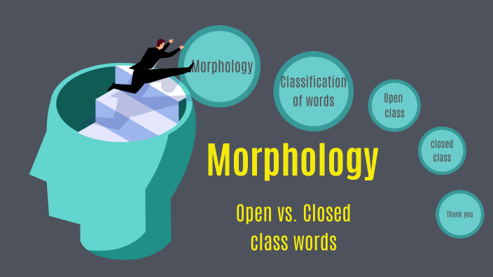 morphology-open-vs-closed-class-words-by-vanina-maciello