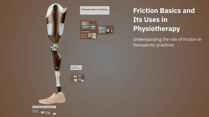 Paraman Friction Basics and Its Uses in Physiotherapy by jayapandiyan paraman ...