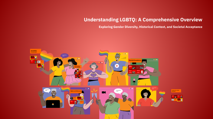 Understanding LGBTQ: A Comprehensive Overview by Zara Ali on Prezi
