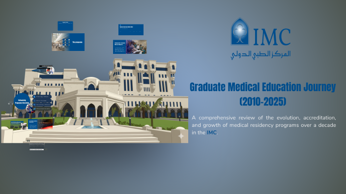 Graduate Medical Education Journey (2010-2021) by IMC Academy on Prezi