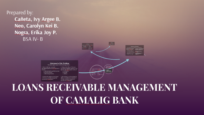 LOANS RECEIVABLE MANAGEMENT OF CAMALIG BANK by Ivy Argee on Prezi