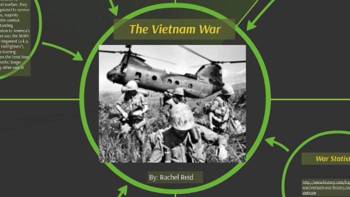 The Vietnam War by Rachel Reid on Prezi