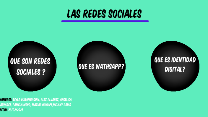 LAS REDES SOCIALES by Melany Arias on Prezi