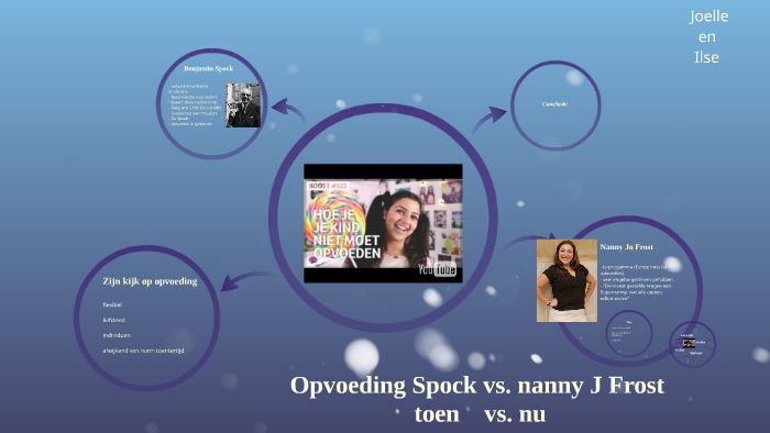 Opvoeding Spock vs. nanny J Frost by on Prezi