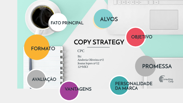 Copy Exactly Strategy.pdf |COPY STRATEGY| by Andreia Oliveira on Prezi
