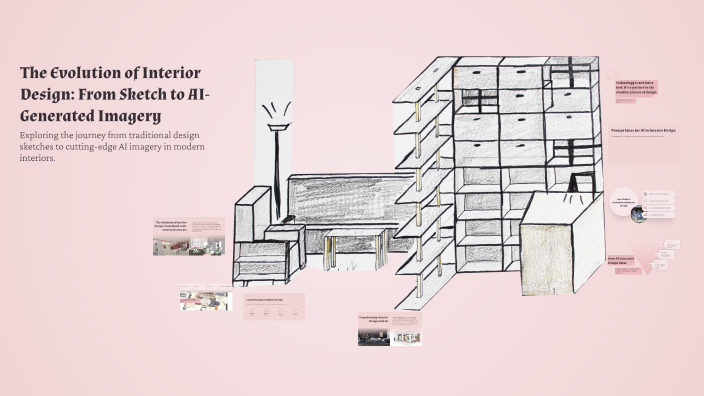 The Evolution of Interior Design: From Sketch to AI-Generated Imagery ...