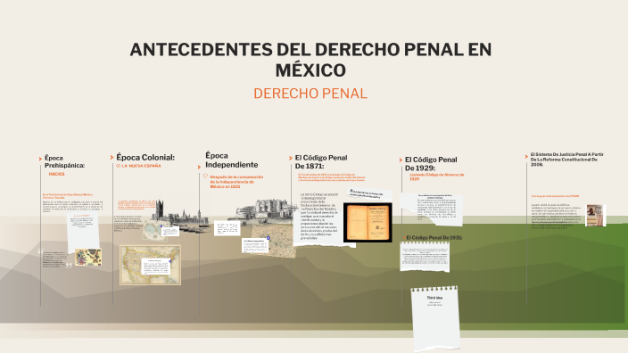 e antecedentes y teorias del derecho penal en México by Francisco