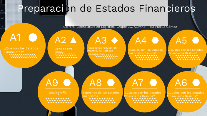 Preparación de Estados Financieros by Raúl Padilla on Prezi