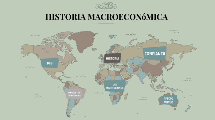 Historia De La Macroeconomia By Jhair Rincon Landazabal On Prezi