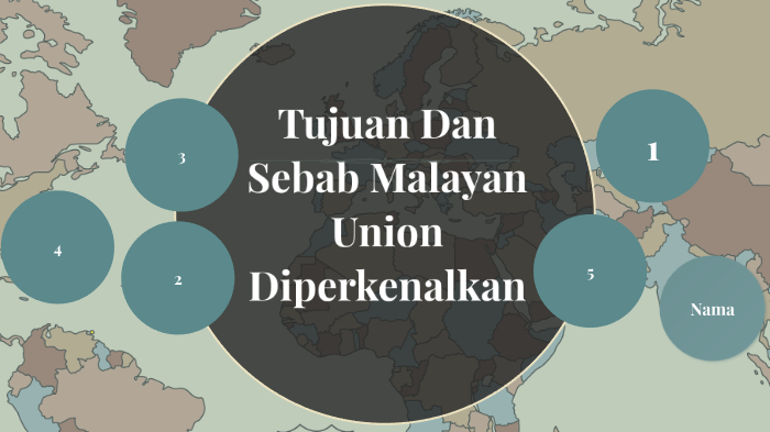 Tujuan Dan Sebab Malayan Union Diperkenalkan By Budak Hingus On Prezi