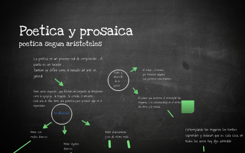 QUÉ es la PROSA POÉTICA? 🤔✍️/ TCyC #324 