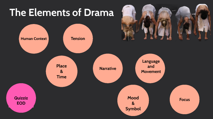 The Elements of Drama by Anna Ringrose on Prezi