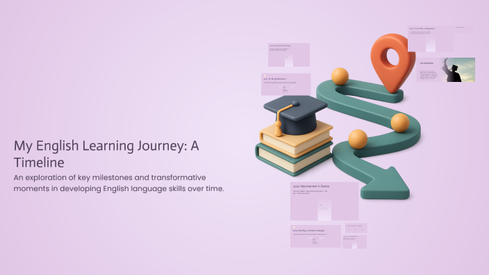 My English Learning Journey: A Timeline by yasminq mena on Prezi