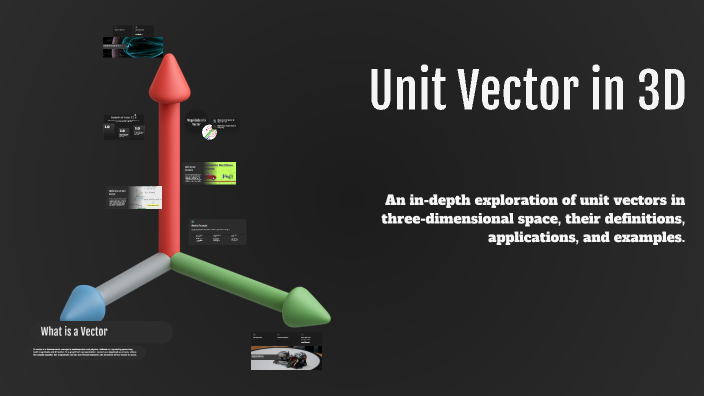 Unit Vector in 3D by G Dhashinamoorthi on Prezi