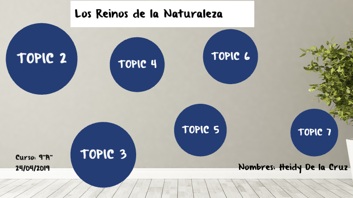 los reinos de la naturaleza by Heidy De la Cruz on Prezi