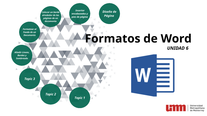 Unidad 6 Formatos De Word By Joaquin Hernandez On Prezi