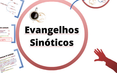 teoria do sinóticos by samuel scheffler on Prezi