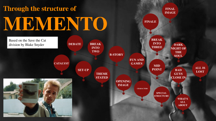 MEMENTO STRUCTURE by Alejandro Mateos Ayerbe on Prezi